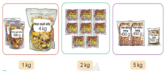 Giáo án Toán lớp 4 Cánh diều