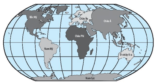 Bài 2: Bản đồ. Một số lưới kinh, vĩ tuyến. Phương hướng trên bản đồ