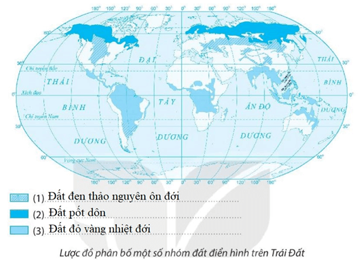 Bài 22: Lớp đất trên Trái Đất