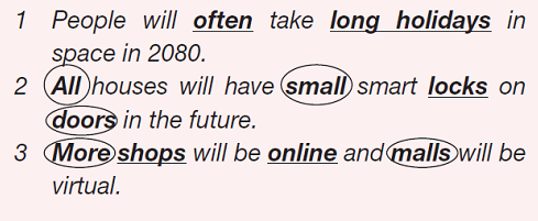 Tiếng Anh 11 Bright Unit 5 Introduction