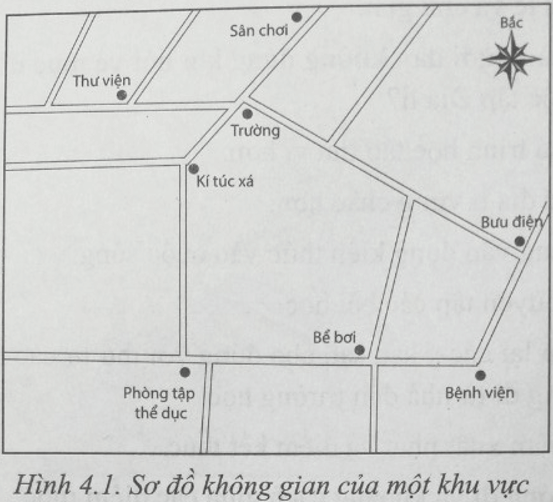 Bài 4: Thực hành: Đọc bản đồ. Xác định vị trí của đối tượng địa lí trên bản đồ. Tìm đường đi trên bản đồ