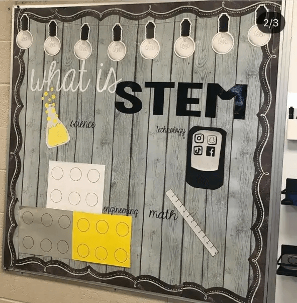 Mẫu trang trí lớp theo mô hình STEM