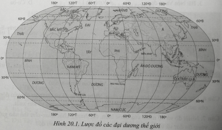 Bài 20: Thực hành: Xác định trên lược đồ các đại dương thế giới