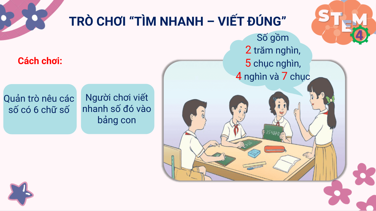 Giáo án STEM lớp 4 bài 3 Bài chữ số bí ẩn
