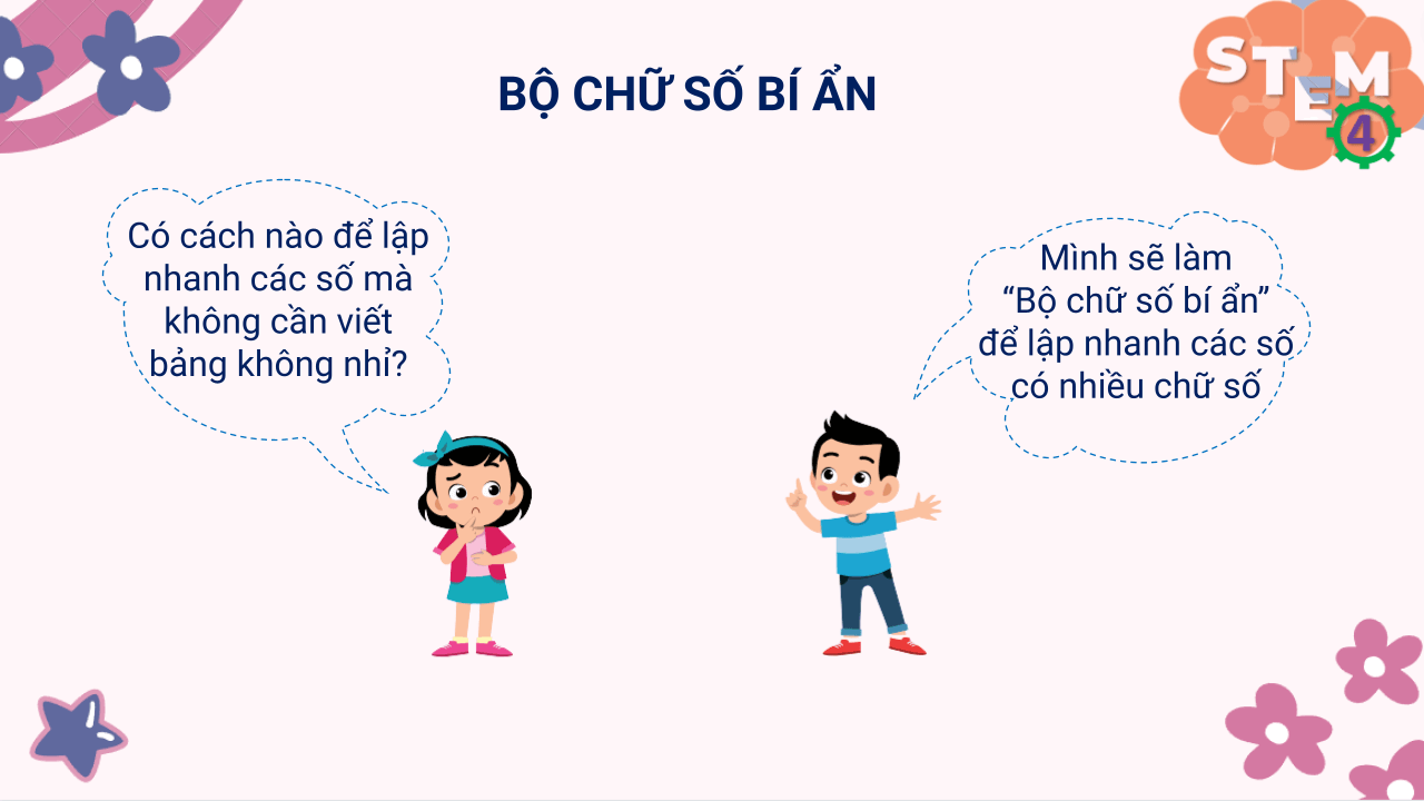 Giáo án STEM lớp 4 bài 3 Bài chữ số bí ẩn