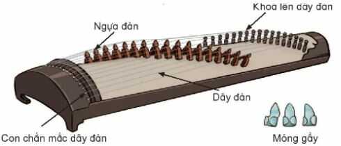 Thường thức âm nhạc: Giới thiệu đàn tranh SGK Âm nhạc 4 KNTT