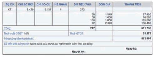 Vật lí 11 Kết nối tri thức bài 25