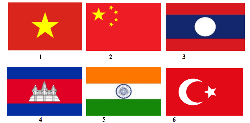 Địa lí 8 Cánh diều