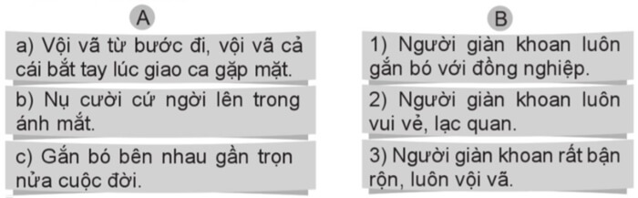 Bài đọc 2: Người giàn khoan