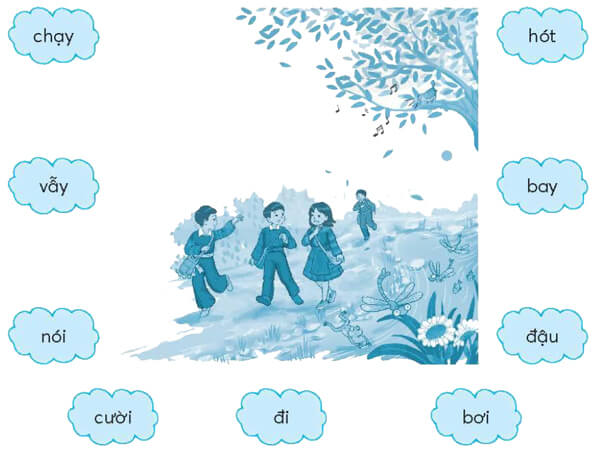 Bài 9: Bầu trời trong quả trứng