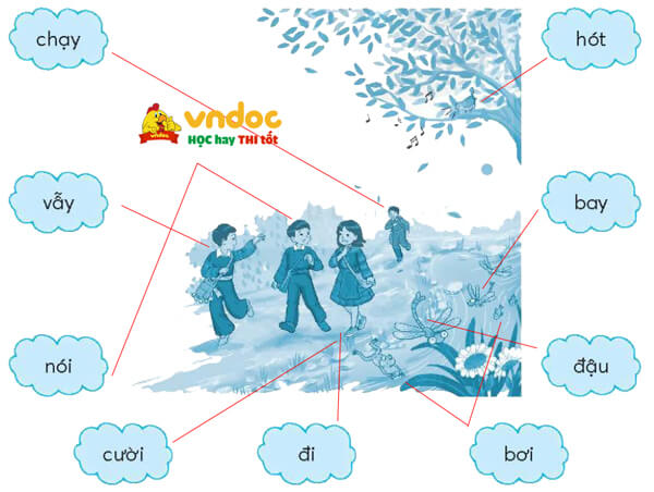Bài 9: Bầu trời trong quả trứng
