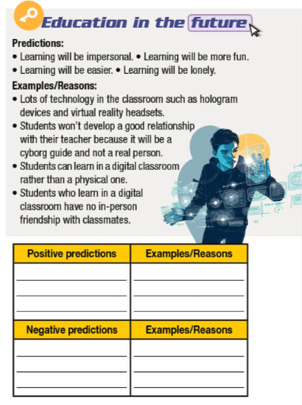 Tiếng Anh 11 Bright Workbook Unit 5 5e Writing