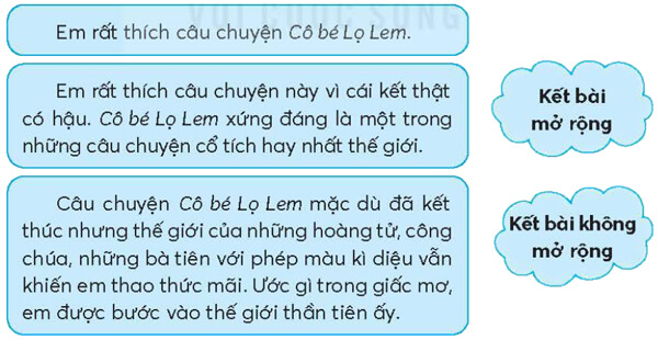 Bài 13: Con vẹt xanh