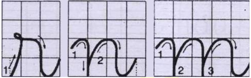 Quy trình học bảng chữ cái chuẩn