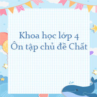 Khoa học lớp 4 Ôn tập chủ đề Chất