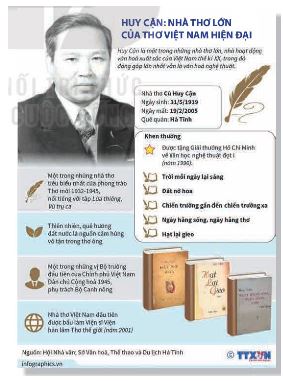 Soạn bài Thực hành tiếng Việt trang 78