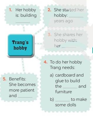 Unit 1 lớp 7 Skills 2