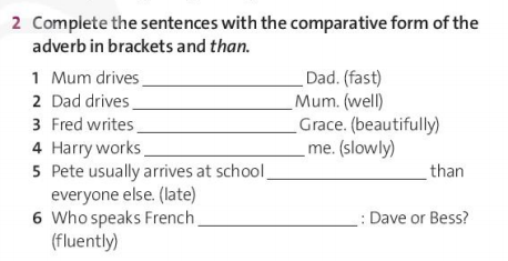 Tiếng Anh 11 Friends Global Unit 4 Grammar Builder and Reference