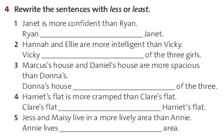 Tiếng Anh 11 Friends Global Unit 4 Grammar Builder and Reference