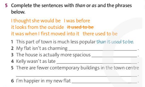 Tiếng Anh 11 Friends Global Unit 4 Grammar Builder and Reference