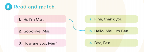 Tiếng Anh lớp 3 Unit 1 Lesson 2 Hello