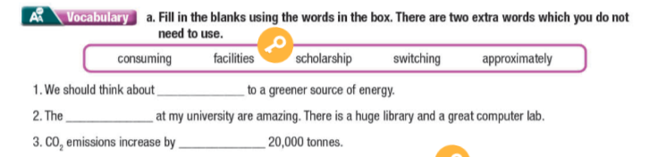 Tiếng Anh 11 Smart World Review 2