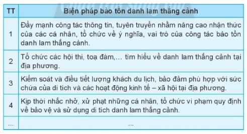 Trải nghiệm, hướng nghiệp 11 Chân trời sáng tạo chủ đề 6 bản 2