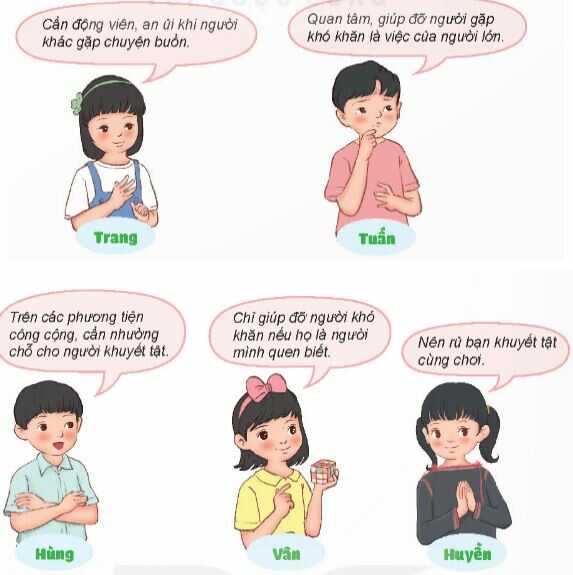 Luyện tập 2 (trang 15 SGK Đạo đức lớp 4)