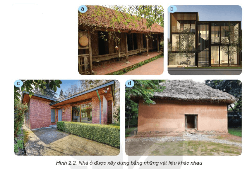 Công nghệ 6 Kết nối tri thức