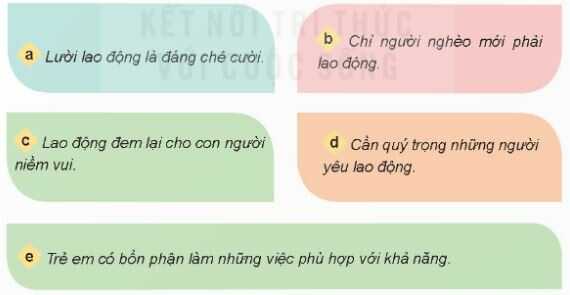 Luyện tập 1 (trang 21 SGK Đạo đức lớp 4)