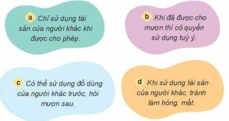 Luyện tập 1 trang 27 SGK Đạo đức 4 – Kết nối tri thức