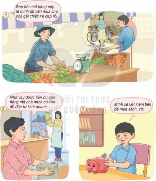 Khám phá 1 trang 49 SGK Đạo đức 4 – Kết nối tri thức