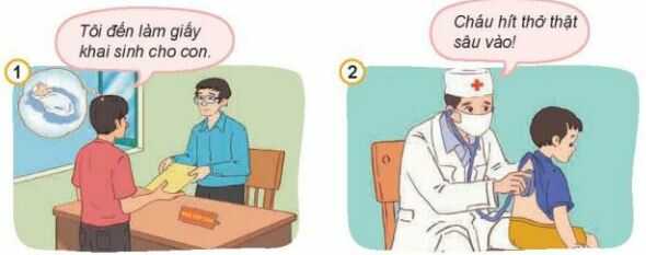 Khám phá 1 trang 56 SGK Đạo đức 4 – Kết nối tri thức