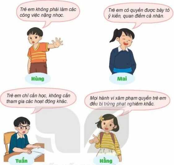 Luyện tập 3 trang 60 SGK Đạo đức 4 – Kết nối tri thức