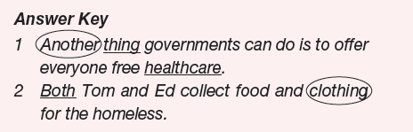 Tiếng Anh 11 Bright Unit 6 Introduction