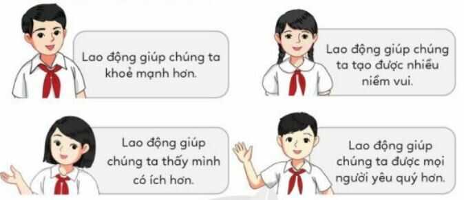 Giải SGK Đạo đức 4 Cánh diều bài 5