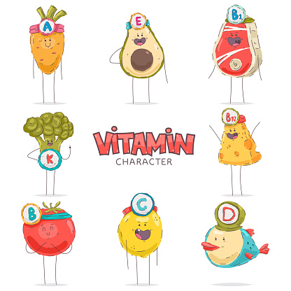 Từ vựng Unit 2 lớp 7 Health