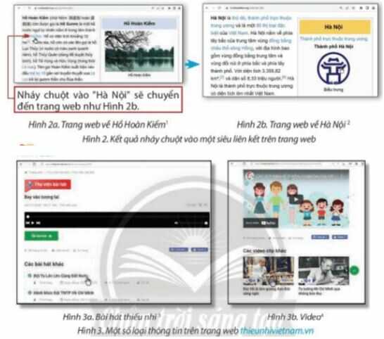 Khám phá 1 trang 13 SGK Tin học lớp 4