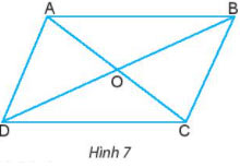Vẽ hình thoi MNPQ