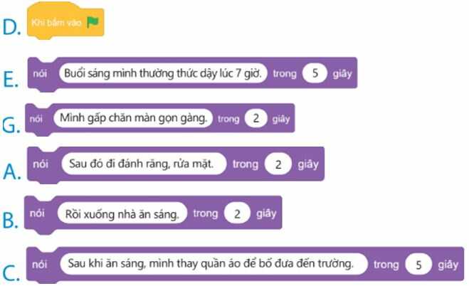 Khám phá 3 trang 72 SGK Tin học lớp 4
