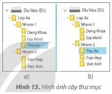Khởi động trang 22 SGK Tin học lớp 4