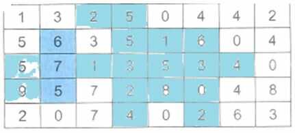 Vở bài tập Toán lớp 4 trang 89 Bài 3