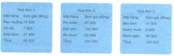 Vở bài tập Toán lớp 4 trang 92 Bài 2