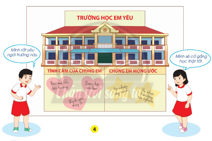 Tự nhiên xã hội lớp 3 Chân trời sáng tạo Bài 7: Truyền thống của trường em