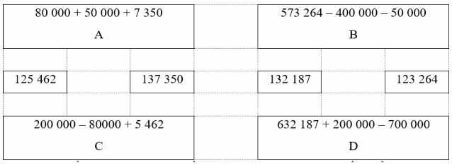 Vở bài tập Toán lớp 4 trang 120 Bài 3
