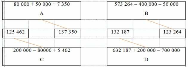 Vở bài tập Toán lớp 4 trang 120 Bài 3