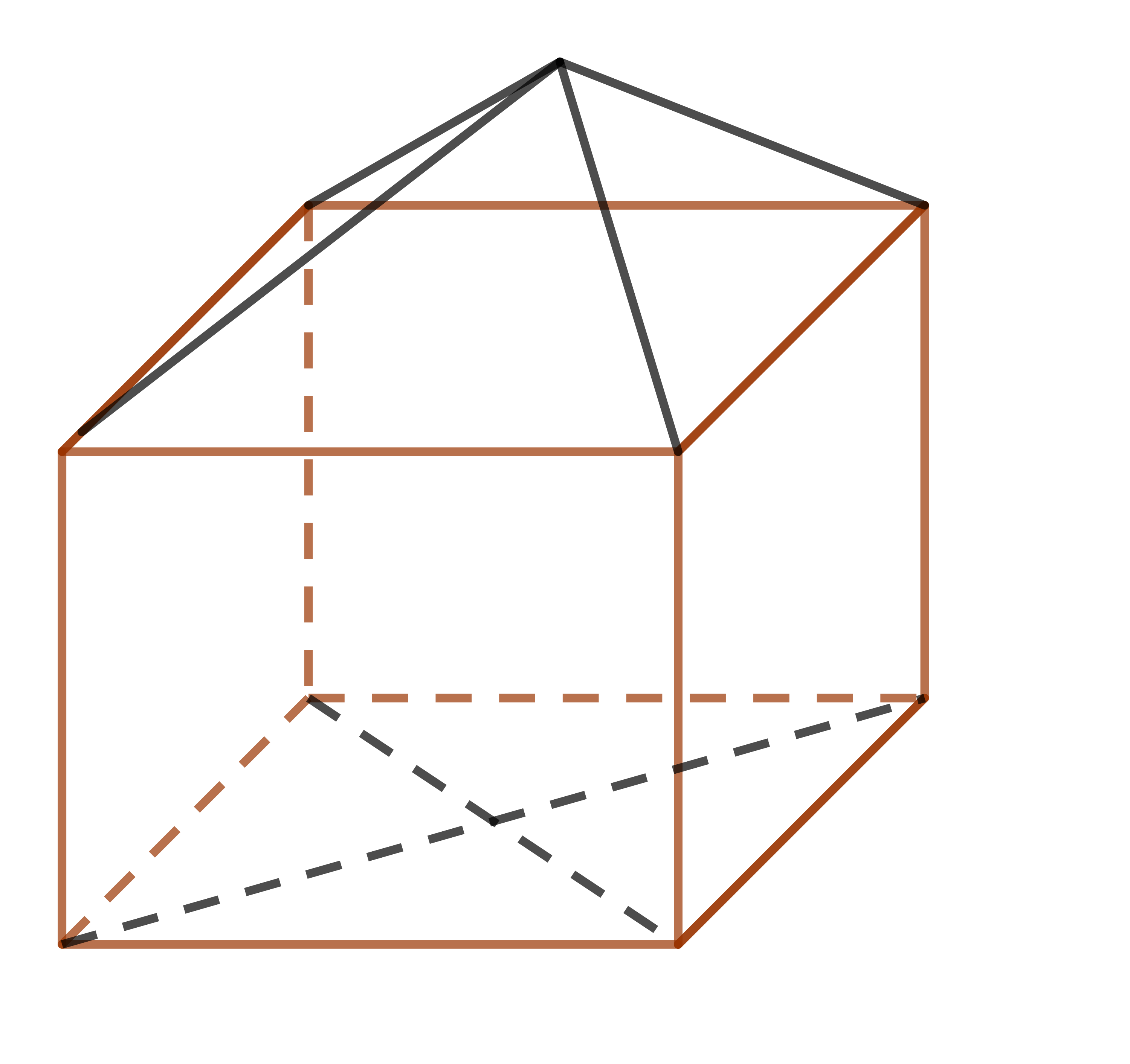 Hình chóp tứ giác đều