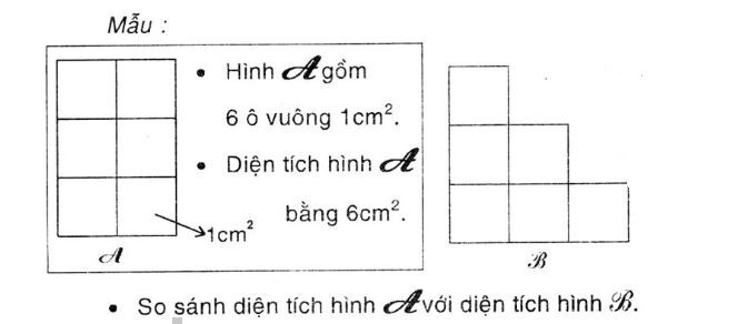 Làm rõ đơn vị đo diện tích