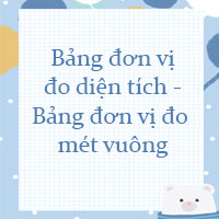 Bảng đơn vị đo diện tích
