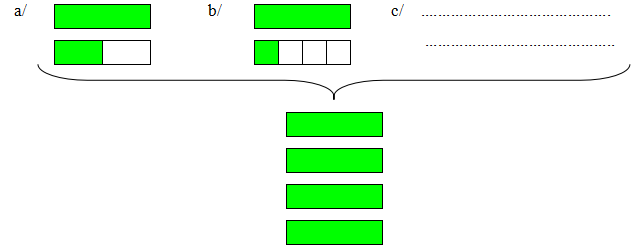 Bộ đề thi giữa học kì 1 môn Toán lớp 5